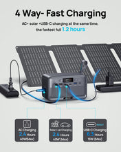 Load image into Gallery viewer, Daran Portable Power Station 89.6Wh LiFePO4 Battery 100W(200W Peak) Solar Power Bank, Portable Charger Small Generator with AC Outlets &amp; PD Fast Charging for Home/Laptop/Camping(Solar Panel Optional)
