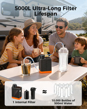 Load image into Gallery viewer, 3-in-1 Portable Electric Water Filter for Survival Kit &amp; Emergency
