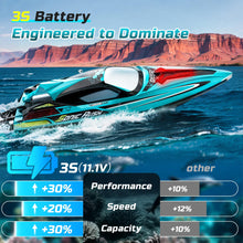 Load image into Gallery viewer, Brushless RC Boat for Adults, 34MPH Extra-Long 19&quot; High Speed Remote Control Boats with 3S (11.1V) Battery, LED Lights, Self-Righting
