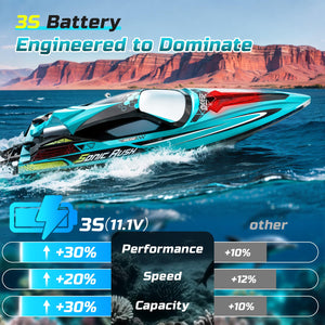 Brushless RC Boat for Adults, 34MPH Extra-Long 19" High Speed Remote Control Boats with 3S (11.1V) Battery, LED Lights, Self-Righting