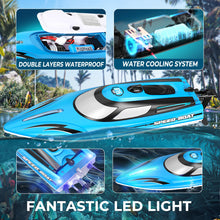Load image into Gallery viewer, RC Boat, 14 inch Remote Control Boat for Kids and Adults, 25 KPH Fast RC Speed Boats with 1100mAh Battery- HJ815 Blue
