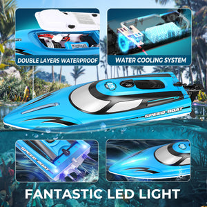 RC Boat, 14 inch Remote Control Boat for Kids and Adults, 25 KPH Fast RC Speed Boats with 1100mAh Battery- HJ815 Blue