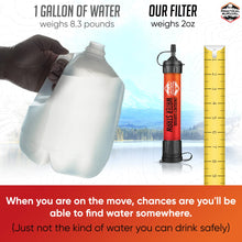 Load image into Gallery viewer, Practical Survival Reusable Emergency Water Filter Straws, 5-Pack
