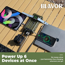 Load image into Gallery viewer, BLAVOR Solar Power Bank 20000mAh, Wireless Charger for Phones &amp; Apple Watch
