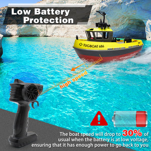 RC Boat, 1/72 RC Tugboat for Pools and Lakes, High-Speed Remote Control Boat with 40 Mins Play Time and Low Battery Reminder