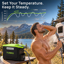 Load image into Gallery viewer, TURBRO Portable Propane Water Heater, 34,000 BTU, Tankless Camping Shower
