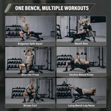 Load image into Gallery viewer, MAJOR FITNESS Adjustable Weight Bench (Elite Version) - 1300LBS Capacity, 32 Positions for Strength Training, Bench Press, and Full-Body Workouts for Home or Garage Gym, Black

