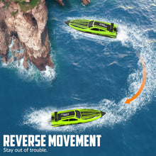 Load image into Gallery viewer, Brushless RC Boats for Adults, 30+MPH Fast Remote Control Boat with 2 Rechargeable Batteries for Lakes, 30+ Mins
