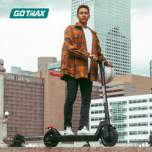 Load image into Gallery viewer, Electric Scooter -10&quot; Pneumatic Tires, Max 20 Miles Range, 15.5Mph Speed Power by 350W Motor, Large Digital Display for Adult
