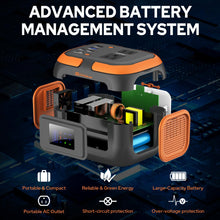 Load image into Gallery viewer, Portable Power Station 120W, 110V Power Bank with DC AC Outlet

