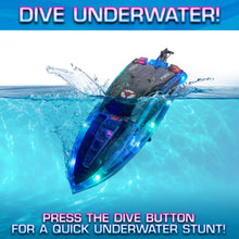 Load image into Gallery viewer, Velocity Pro LED RC Boat- Remote Control Boats for Adults and Kids, Underwater Speed Racing Mini RC Toy for Pools and Lakes, LEDs
