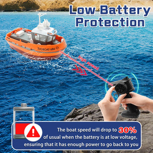 RC Boat, 1/72 RC Tugboat for Pools and Lakes, High-Speed Remote Control Boat with 40 Mins Play Time and Low Battery Reminder for Adults and Kids