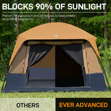 Load image into Gallery viewer, EVER ADVANCED 10 Person Camping Blackout Design Tent
