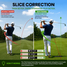 Load image into Gallery viewer, HRUIYL Golf Alignment Sticks Holder – Golf Swing Plane Trainer with 3 Alignment Sticks, Heavy Duty Metal Base Plate, Adjustable Golf Swing Training Aid for Swing Path, Posture &amp; Alignment
