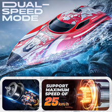 Load image into Gallery viewer, RC Boat for Kids &amp; Adults, Fast RC Speed Boat with 700mAh Battery, Waterproof Toy for Lakes &amp; Pools - TX126 Red
