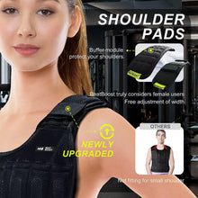 Load image into Gallery viewer, BeatBoost Weighted Vest Men 40 lb Adjustable Weight Vest with Wrist Ankle Weights Steel Plates Weights for Walking Strength Training Running Workout
