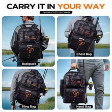 Load image into Gallery viewer, Fishing Gear Backpack with Tackle Box and 2 Rod Holders,Lure Kit &amp; Tool Set
