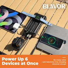 Load image into Gallery viewer, BLAVOR Solar Power Bank 20000mAh, Wireless Charger for Phones &amp; Apple Watch
