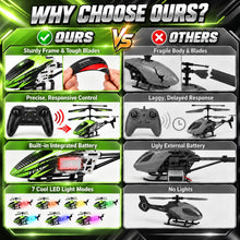 Load image into Gallery viewer, WANJUBOBO Remote Control Helicopter, RC Helicopter for Kids &amp; Adults, Green
