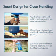 Load image into Gallery viewer, Katadyn BeFree Gravity Water Filter 6L for Camping &amp; Group Use
