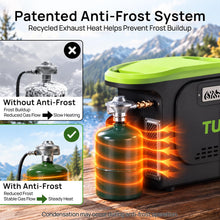 Load image into Gallery viewer, TURBRO Portable Propane Water Heater, 34,000 BTU, Tankless Camping Shower

