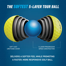 Load image into Gallery viewer, TaylorMade Golf 2024 TP5 Yellow Golf Balls, High-Visibility, 1 Dozen
