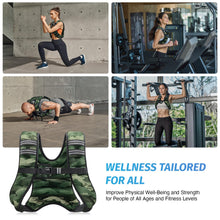Load image into Gallery viewer, ZELUS Weighted Vest, 6lb/8lb/12lb/16lb/20lb/25lb/30lb Weight Vest for Men Women with Storage Pocket &amp; Reflective Strips for Workout Strength Training Running Muscle Building, Forest Green Camo (12 lb)
