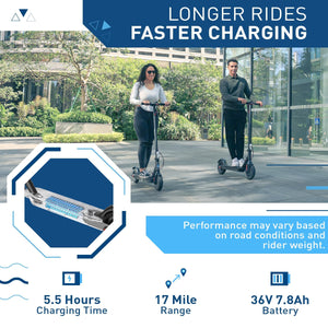 430W Peak Motor Electric Scooter, 10" Tires,17 Miles Range, 19 MPH Speed, Dual Brake System, Electric Scooter