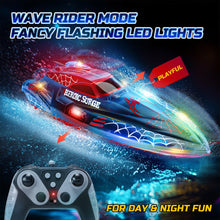Load image into Gallery viewer, 13 inch Remote Control Boat for Kids, 2.4Ghz RC Spider Boat with LED Lights for Pools and Lakes, Summer Water Toy Gift
