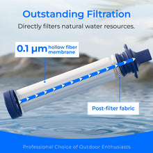 Load image into Gallery viewer, Waterdrop Portable Water Filter Straw, Camping Water Filter
