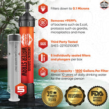 Load image into Gallery viewer, Practical Survival Reusable Emergency Water Filter Straws, 5-Pack
