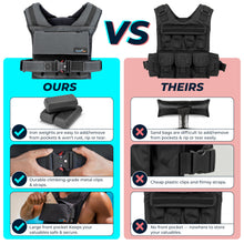 Load image into Gallery viewer, Gymnastics Power - Weighted Vest 6lb, 10lb, 12lb, 25lb, 35lb, 45lb, 60lb Removable Iron Weights for Men and Women Workout for Calisthenics and Fitness Sport Training (45 LB - Camo)
