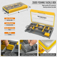 Load image into Gallery viewer, THKFISH 130PCS Compact Fishing Tackle Kit With Fishing Lures
