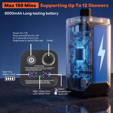 Load image into Gallery viewer, LeBeiXon 7-Piece Camping Shower Kit with Shower Pump, Foldable Bucket, 6.5ft (2m) Hose, 180° Adjustable Metal Hook, Shower mat, loofah, and mesh Storage Bag.
