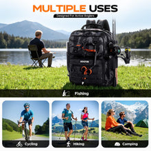 Load image into Gallery viewer, Fishing Gear Backpack with Tackle Box and 2 Rod Holders,Lure Kit &amp; Tool Set
