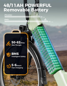 Electric Bike for Adults, 1200W Peak Motor Max 62miles & 28MPH City Cruiser Ebike,26'' Commuter Ebike