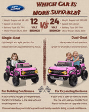 Load image into Gallery viewer, First Ride On 24V Ride on Toys for Big Kids, Licensed Ford Bronco Raptor 2 Seater Ride on Cars with Remote Control (24V, Pink)
