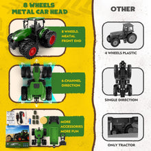Load image into Gallery viewer, Remote Control Tractor Toy, Kids RC Tractor Set &amp; Truck and Trailer Front Loader - Metal Car Head/8 Wheel/Light, Toddlers Farm Vehicle Toys
