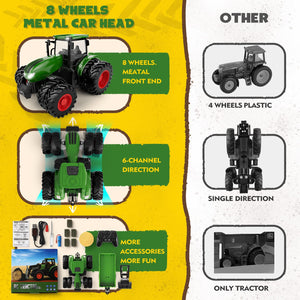 Remote Control Tractor Toy, Kids RC Tractor Set & Truck and Trailer Front Loader - Metal Car Head/8 Wheel/Light, Toddlers Farm Vehicle Toys