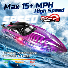 Load image into Gallery viewer, Remote Control Boat for Adults, 25+ KMH Fast RC Speed Boat with LED Light for Kids, Self-righting, Demo, Purple
