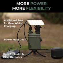Load image into Gallery viewer, NESTOUT Rugged Power Bank, 15000mAh Outdoor Charger, 32W USB-C Fast Charging PD, Waterproof IP67, Durable Shockproof, Battery Pack for iPhone Tablet Hiking Travel Camping (Olive Green, 15000mAh)
