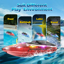 Load image into Gallery viewer, Remote Control Boat for Kids, 2Pack RC Boats with LED Lights for Pools Lakes River &amp; Bathtub, 2.4Ghz Control, Whole Body Waterproof
