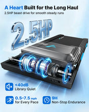 Load image into Gallery viewer, MERACH Treadmills for Home with Incline 0%-15%
