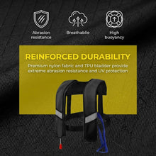 Load image into Gallery viewer, Inflatable PFD Life Jackets for Adults, 33g CO2 Cylinder
