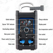 Load image into Gallery viewer, Hike Crew Propane Water Heater &amp; Shower Pump, Portable Hot Water Camping
