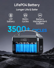Load image into Gallery viewer, Portable Power Station 192Wh(60,000mAh) with Bag, 300W (600W surge)Power Bank LiFePO4 Battery Backup, Compact Solar Generator 6-Port Design w/2 AC Outlets for Home,RV, Hurricane, Camping,Emergency

