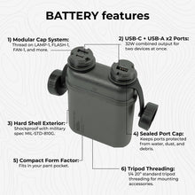 Load image into Gallery viewer, NESTOUT Rugged Power Bank, 15000mAh Outdoor Charger, 32W USB-C Fast Charging PD, Waterproof IP67, Durable Shockproof, Battery Pack for iPhone Tablet Hiking Travel Camping (Olive Green, 15000mAh)
