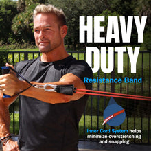 Load image into Gallery viewer, Bodylastics Pro Series Resistance Band Set - Resistance Bands, (3-400 Lbs Set Camo)
