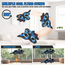 Load image into Gallery viewer, Remote Control Airplane for Beginners, 2.4GHz V17 Jet Fighter Stunt RC Airplanes, ABS, 3D Flip, Stunt Roll,Blue
