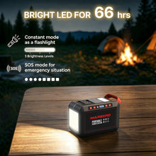 Load image into Gallery viewer, MARBERO 200W Portable Power Station 148Wh Camping Solar Generator Laptop Power Bank with AC Outlet 110V, DC, USB QC3.0, LED Flashlights for CPAP Home Outdoor Trip Emergency Backup
